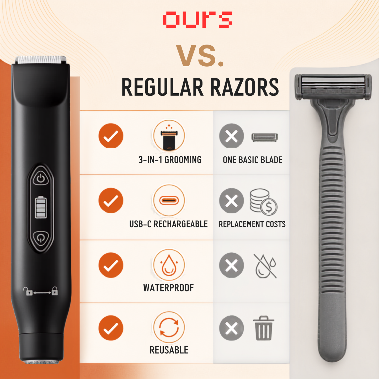Soveira ™ 3-in-1 Body & Groin Trimmer (V2)