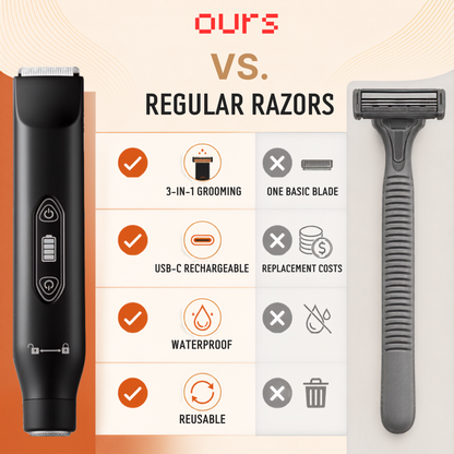Soveira ™ 3-in-1 Body & Groin Trimmer (V2)