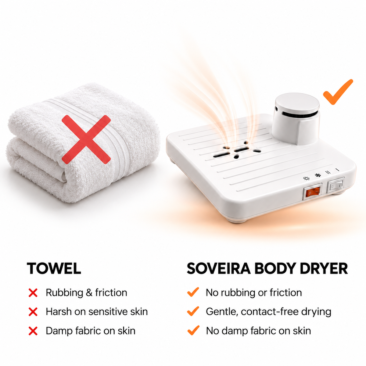 Soveira™ Body dryer