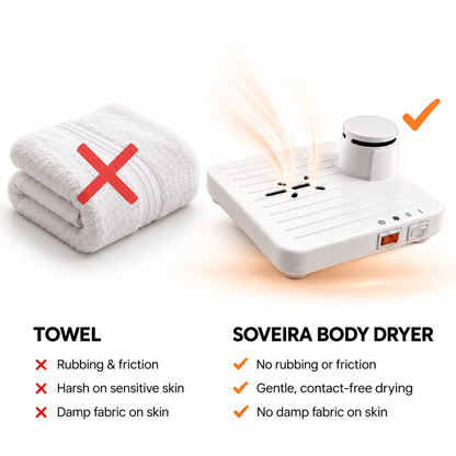 Soveira™ Body dryer